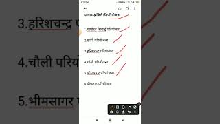 राजस्थान की परियोजनाएं/ झालावाड़ की परियोजनाएं/ सिंचाई परियोजना/ नदी घाटी परियोजना