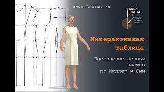 Как пользоваться Интерактивной таблицей Построение основы платья по Мюллер и Сын