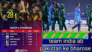 team india ka Sahara ab pakistan