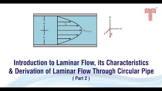 Derivation of laminar flow through circular pipe continued