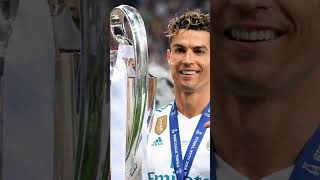 Christiano Ronaldo Quiz #quizchallenge #football #ronaldo #soccertrivia