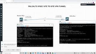 #Paloalto Firewall  IPSEC Site to Site VPN tunnel between Paloalto to Paloalto Firewall