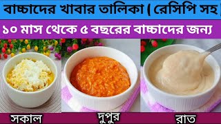 Baby Food Recipe/Baby Food Chart For 10 Month-3 Years/বাচ্চাদের খাবার তালিকা/বাচ্চাদের খাবার রেসিপি