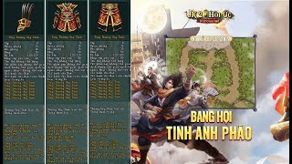 🔴 UP ÁO THƯƠNG ƯNG CHO TƯỚNG QUÂN KỴMÃVƯƠNG - TRẬN BHTA PHÁO 3TRIỆUXU MÃN NHÃN & KẾT QUẢ ĐẦY BẤT NGỜ