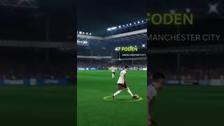 EAFC 24 | Phil Foden Impossible Curve Kick Goal