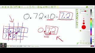 PV 10 Times Greater with Decimals