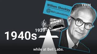 SILICON VALLEY... Silicon Valley went from an aerospace hub to home to companies like Apple & Google