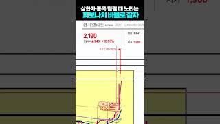 상한가 밀릴 때 이 기법으로 잡으세요 #주식  #주식투자  #형지엘리트