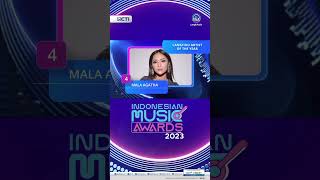 Vote Musisi Favoritmu di lang.it/VOTEIMA2023