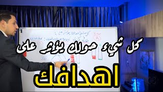 كل شيء حولك يؤثر على افكارك ، قراراتك، اهدافك وتحقيقها !