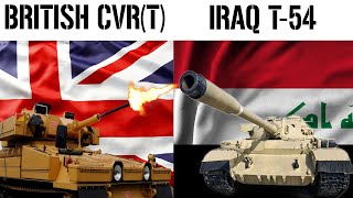 British reconnaissance tanks versus Iraqi T-54 tanks | GULF WAR BATTLE