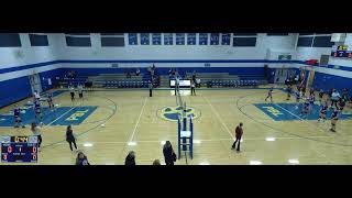 Paxton-Buckley-Loda vs TriPaxton-Buckley-Loda vs Tri-Point High School Girls' High School Volleyball