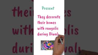 Direct-Indirect, Tense, Active-Passive & More! Brighten Up Your Grammar Skills! 🌟| Diwali Special