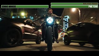 Venom 2018 Motorcycle Chase With Healthbars (Part 1)