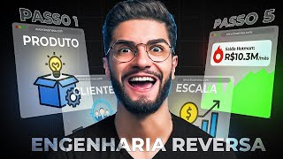 Engenharia Reversa do NEGÓCIO DIGITAL PERFEITO