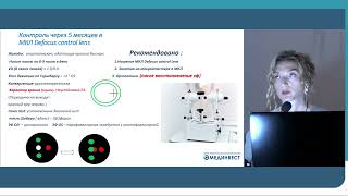 Чермашенцева Д.В. - Восстановление зрительной фиксации с помощью дефокусных мягких контактных линз