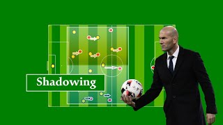 The importance of Shadowing in football - Football Index