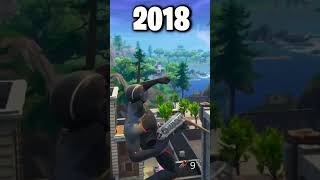 FORTNITE 2023-2018