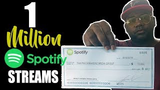 1 Million Streams On Spotify - One Million Streams on Spotify- ROYALTY RATES