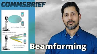 Beamforming – Telecom Terminologies