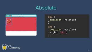 Mastering Absolute Positioning: How to Perfectly Position Elements on Your Webpag