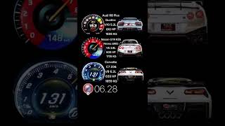 Nissan GTR R35 600 HP vs Audi R8 Plus 610 HP vs Corvette C7 Z06 659 HP #acceleration