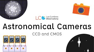 Taking pictures in astronomy: How do CCD and CMOS cameras work?