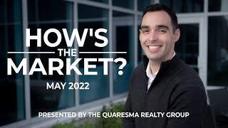 May 2022 | Kingston Real Estate Market Update