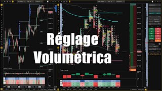 Réglages Volumetrica Volsys - Volume Profile - Footprint