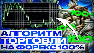 Алгоритм торговли 100% на Форекс 2022 года