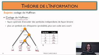 Apprentissage automatique [2.7] : Formulation probabiliste - théorie de l'information