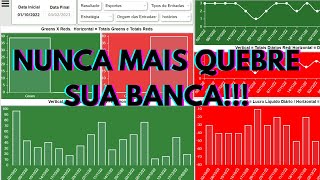 Powerbancas, gestão de banca trader esportivo, gestão de bancas para bet365.