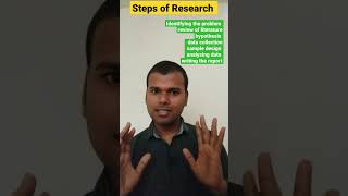 #researchaptitude step of research #shorts #ugcnetexam #swamisharan #ugcnetexam #researchaptitude