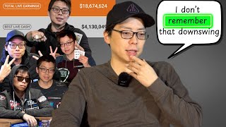 7 Figure Downswings & 8 Figure Upswings with Joe Cheong. The $20 Million Dollar Man Tells All.