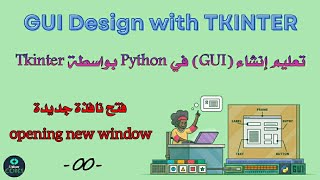 tkinter python tutorial - opening new window| - 00 - | فتح نافذة جديدة باستخدام tkinter