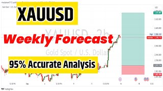 16 - 20 September | Xauusd Weekly Analysis | Gold Weekly Forecast #xauusd #vinodforex