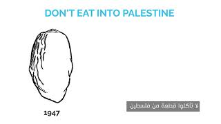 (Arabic) #CheckTheLabel  - Boycott Israeli Dates