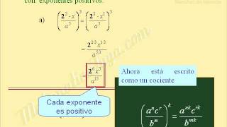 Escribir una potencia como un cociente usando las leyes de los exponentes