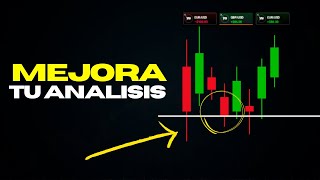 🧠 Estrategia PCR: Análisis DETALLADO del MERCADO 📈 l Trading Opciones Binarias #4