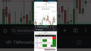 UPDATE ON SIGNAL SERVICE and SROBOT TRADER