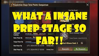 What A Insane Prep Stage So Far!!