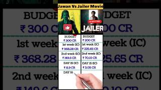 Jawan Movie 16 days box office collection | Jawan Vs Jailer Movie collection. #boxofficecollection