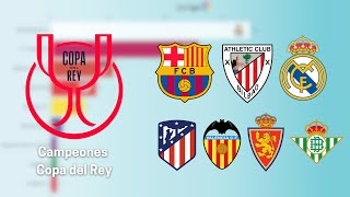 COPA DEL REY: ESTOS SON TODOS LOS CAMPEONES (1903-2023)⚽🏆😃