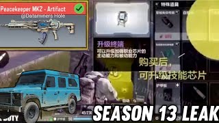 COD MOBILE INDIAN OFFICIAL CHAMPIONSHIP || NEW BUY STATION WARZONE MOBILE || SEASON 13 BATTLE PASS