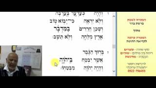 קריאת ההפטרה לפרשת בהר