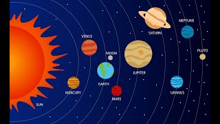 Formation of the Solar System