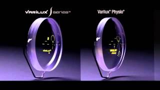 New Varilux S Series Progressive Lenses.avi