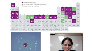 Chemistry (Unit 1 - Video 3)