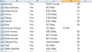 Cut Off for BPSC TRE Exam #stet #bpscteacher