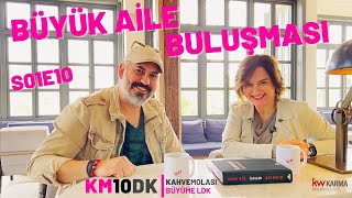 The Önders: FR'dan Mehter Marşı İle Döndük 🙂  | Kave Molası (S01E10)